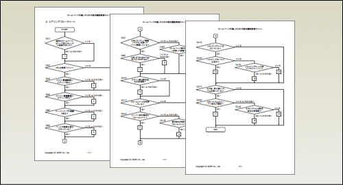 mchart11a.gif